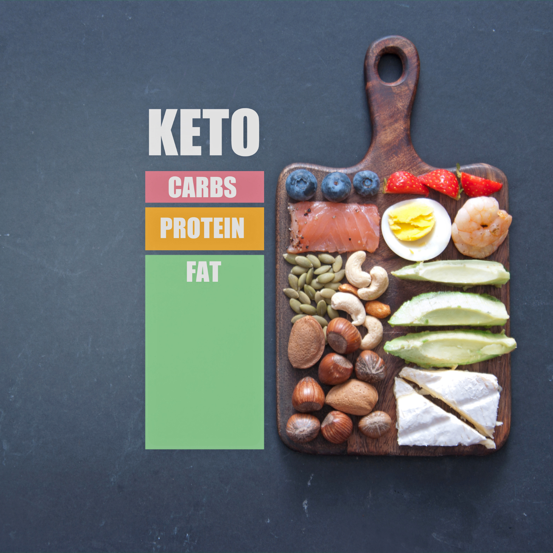 What's the Difference Between the Keto and Paleo Diets? – Ayoub's Dried Fruits & Nuts