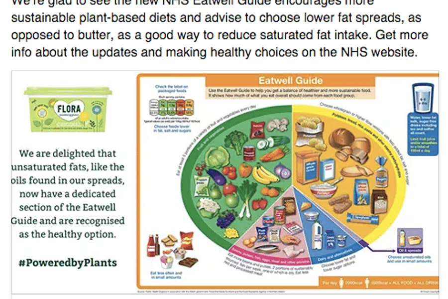 Eat Well Guide website