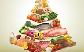 How does the Paleo diet work according to its advocates?