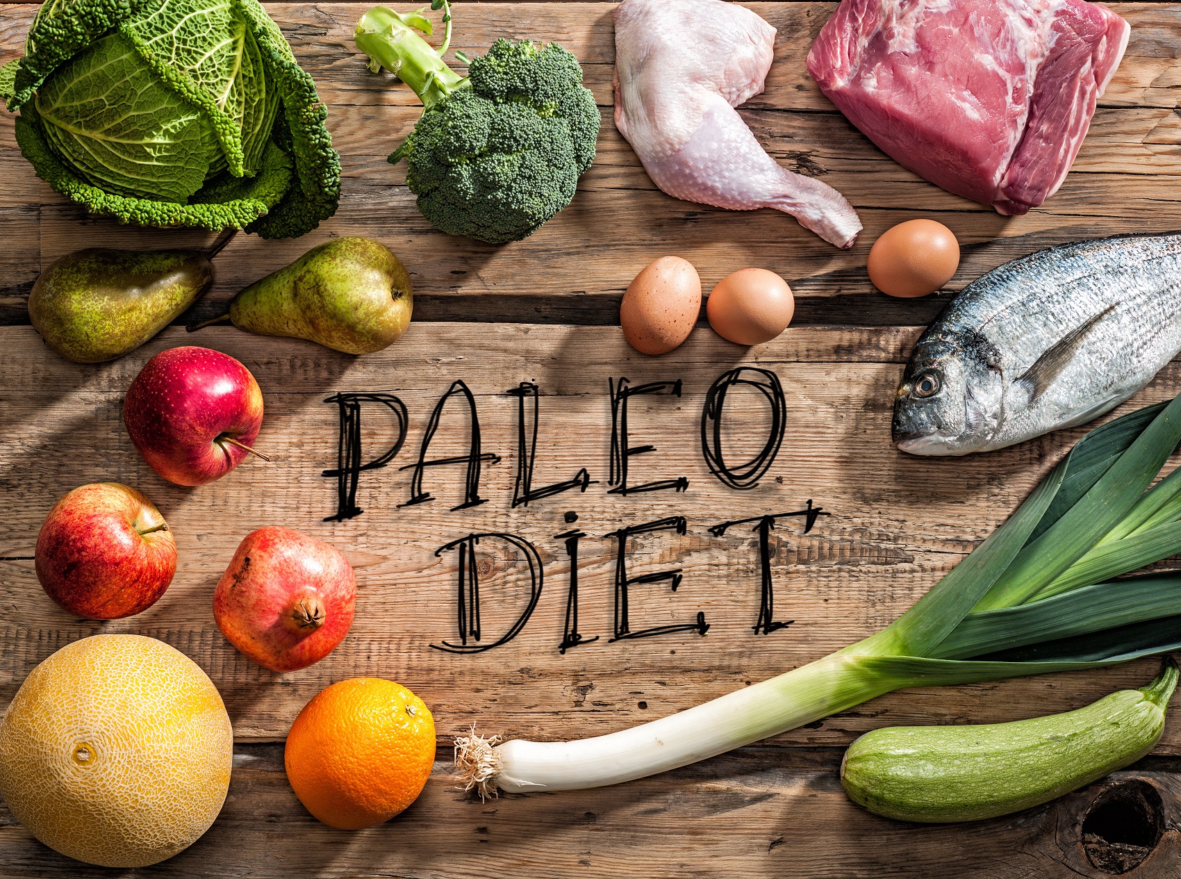 A shopping list with various paleo-friendly foods